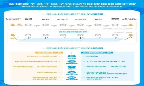 疫情下的加密货币交易：机遇与挑战