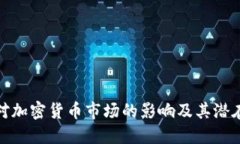 战争对加密货币市场的影响及其潜在机遇