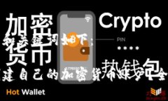 思考的和关键词如下：如
