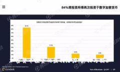 加密货币投资的盈利潜力：真相与揭秘