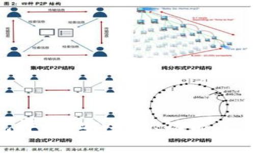 Tokenim钱包评测：安全性、功能及用户体验详解