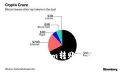 如何查询Tokenim转账记录：完整指南