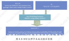 : 通过Send链将TokenIM资产转移至安全平台的完整指