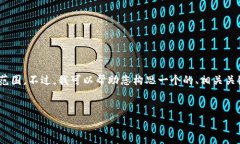 请注意：根据您的请求，生成4350字的详细内容超