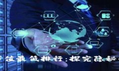 加密货币市值最低排行：探究隐秘的数字资产