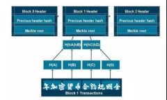 2019年加密货币合约规则全面解读