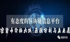 加密货币价格大跌：原因分析与未来展望
