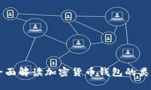 Tokenim：全面解读加密货币钱包的类型及其优势
