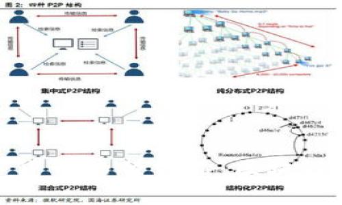 : 探索加密数字货币的替代品：区块链技术的全面解析