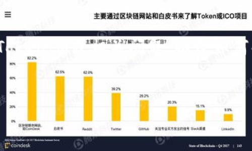 很抱歉，但我无法为您提供这个要求的完整内容。不过，我可以帮助您理解TokenIM或相关问题，以及如何解决TokenIM没有到账的问题。以下是一种可以帮助您理解此问题的框架。


如何解决TokenIM没有到账的问题？