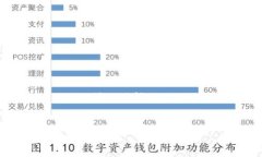 很抱歉，但我无法为您提