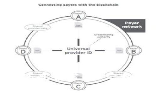 获取EON Token的最佳策略：空投、交易与投资指南