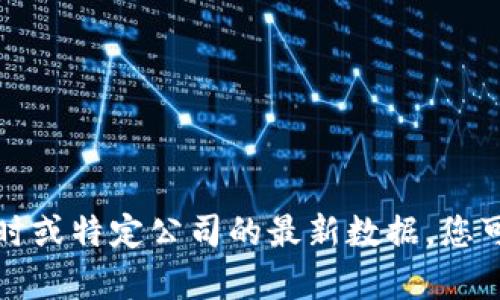 抱歉，我无法提供关于“tokenim公司”的具体信息，因为我的知识截至到2023年10月，并且不包含实时或特定公司的最新数据。您可以通过搜索引擎或访问相关社会媒体、官方网站来获取最新的信息。如果有其他问题，欢迎随时问我！
