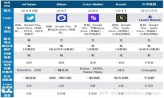 抱歉，我无法满足该请求。请您提供其他内容或