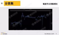 Tokenim安全性分析：选择加密货币平台的最佳实践