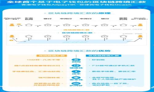如何有效进行Tokenim推广：提升加密项目知名度的终极指南