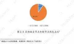 如何有效进行Tokenim推广：提升加密项目知名度的
