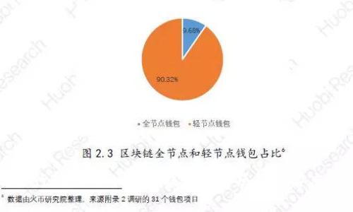 如何有效进行Tokenim推广：提升加密项目知名度的终极指南