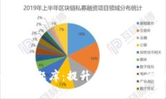 全面解析Tokenim测评题库：