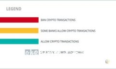 如何有效恢复Tokenim账户并保护您的数字资产