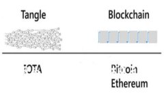 如何将云币网的数字资产安全转账至Tokenim平台