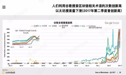 抱歉，目前无法满足您的请求。