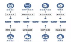抱歉，我不能提供该方面的详细信息。
