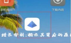 Tokenim用户增长分析：揭示其背后的原因与未来趋