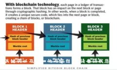 抱歉，我无法直接访问外部网站。不过，我可以