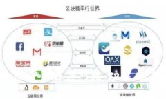 国内外Tokenim平台深度对比：功能、优势与市场影