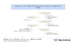 Tokenim转账使用教程：详细步骤与技巧分享