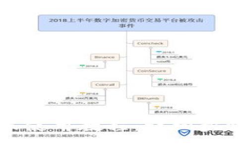 Tokenim转账使用教程：详细步骤与技巧分享
