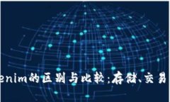 比特派与Tokenim的区别与比较：存储、交易与安全