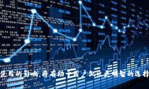 在币圈和区块链领域，尤其是涉及到去中心化钱包和数字资产交易时，带宽（bandwidth）这个词汇常常出现。Tokenim钱包作为一种数字资产管理工具，其带宽的概念与其他区块链钱包或平台类似。以下是对“Tokenim钱包带宽”的详细介绍，阐述其含义和功能。

1. 什么是Tokenim钱包？
Tokenim钱包是一种数字货币钱包，旨在为用户提供安全、便利的数字资产管理服务。它不仅支持多种类型的加密货币，还具备去中心化的特点。这种钱包允许用户完全控制他们的私钥，从而掌握自己的资产安全。此外，Tokenim钱包还提供用户友好的界面，方便用户进行资产转移、交易以及信息查看。

2. 带宽的定义
在区块链领域，带宽通常指的是在特定时间内网络能够处理的交易或数据传输的能力。对于钱包而言，带宽直接影响用户在进行交易时的体验。如果带宽不足，用户在发送或接收数字资产时可能会遇到延迟或失败。
举个例子，当区块链网络的带宽过载时，交易的确认时间会变得比较长，这可能导致用户在进行交易时感到沮丧。因此，合适的网络带宽是保证交易流畅的重要因素之一。

3. Tokenim钱包中的带宽如何运作？
在Tokenim钱包中，带宽的运作依赖于其背后的区块链网络。当用户进行交易时，钱包将生成一个交易请求并发送到区块链网络。带宽越高，网络中可以同时处理的交易数量就越多，从而使得交易确认的速度更快。反之，若网络带宽受限，交易处理的速度就会下降，用户在进行诸如发送或收款等操作时可能会体验到延迟。
Tokenim钱包会根据不同的区块链技术类型来其带宽使用，例如，某些高频交易可能会需要更高的带宽来支持快速的交易确认，而一些静态操作则对带宽的需求较低。这种动态的带宽管理能够有效提高用户的交易体验。

4. 带宽的重要性
带宽的重要性不仅体现在交易速度上，还包括交易的安全性和成本。在高带宽的情况下，网络中可以更快地确认交易，减少被“竞价”的可能性。以太坊网络为例，当网络拥堵时，用户可能需要支付更高的手续费才能让交易获得更快的确认。在这样的情况下，拥有良好的带宽管理策略能够帮助用户在不增加额外手续费的条件下，提升交易的成功率。

5. Tokenim钱包带宽如何影响用户体验？
用户在使用Tokenim钱包时，带宽的流畅性直接影响到他们的整体满意度。如果用户在进行交易时经历了长时间的等待或失败的信息，这将导致他们对钱包的信任下降。因此，Tokenim钱包在设计时非常重视带宽的，以确保用户无缝体验。
此外，Tokenim钱包也会提供实时的带宽使用情况，让用户在不同时间段内做出相应的交易决策。例如，某些时段的网络带宽可能会比较拥堵，用户就可以选择放弃在高峰时段进行交易，而是在网络空闲时进行。

6. 如何Tokenim钱包的带宽利用率？
为了Tokenim钱包的带宽利用率，建议用户采取以下措施：
- **选择合适的交易时间**：了解网络高峰期，尽量避开在高负载时段进行交易。
- **调整交易设置**：在发生网络拥堵时，用户可以调整交易的确认费用，以提高交易被优先处理的概率。
- **使用轻量级钱包功能**：Tokenim钱包中提供的轻量级功能可以减少带宽的占用，使得用户可以在移动网络等条件较差的情况下仍然能顺畅使用。

7. 可能相关问题
在讨论Tokenim钱包带宽的主题时，相关的问题可能包括：
1. 带宽如何影响加密交易的成本？
2. 如何选择合适的去中心化钱包？
3. 带宽不足时，用户该如何处理钱包交易？
4. Tokenim钱包的未来发展趋势是什么？

问题1：带宽如何影响加密交易的成本？
带宽在加密交易中扮演着重要的角色，它直接影响交易的确认速度和用户体验。在较高的带宽情况下，网络能够更快地处理交易，因此用户通常不需要支付额外的手续费来加速他们的交易。这意味着，带宽在一定程度上可以控制用户的交易成本。
当网络带宽不足时，用户为了确保其交易能够被迅速确认，往往需要支付更高的交易费用。这在高峰时段尤其明显，例如，在交易量激增时，用户可能会为了抢占有限的带宽而不得不提高自己的出价。
因此，带宽能够间接降低用户的交易成本。在Tokenim钱包中，良好的带宽管理策略能够确保用户以较低的费用快速完成交易，从而提升用户满意度。

问题2：如何选择合适的去中心化钱包？
在选择去中心化钱包时，用户应考虑以下几个方面：
- **安全性**：确保钱包具备强大的安全机制，比如私钥的加密存储、两步验证等。
- **用户体验**：钱包的界面应简单易用，支持多种数字资产的交易功能。
- **技术支持和社区反馈**：选择有良好技术支持和活跃社区反馈的钱包，以便在遇到问题时能及时获得帮助。
- **带宽管理能力**：关注钱包的带宽利用率，选择那些在高峰时段能够保持稳定交易体验的钱包。

问题3：带宽不足时，用户该如何处理钱包交易？
在带宽不足的情况下，用户可以考虑以下几种处理方式：
- **延迟交易**：可以选择在网络负载较低的时段进行交易。
- **调整手续费**：提升手续费，借此获得更高的交易确认优先权，虽然这可能会增加交易的成本。
- **使用替代方案**：考虑使用其他更具带宽友好的钱包或交易平台，以获取更好的体验。

问题4：Tokenim钱包的未来发展趋势是什么？
随着区块链技术的发展，Tokenim钱包也将不断迭代，未来可能的发展趋势包括：
- **更高的可扩展性**：通过技术升级和算法，提升钱包在高负载情况下的带宽管理能力。
- **增强的用户隐私保护**：利用最新的加密技术，确保用户隐私的更高保护。
- **与更多DeFi项目的集成**：促进Tokenim钱包与多种分布式金融应用的合作，以便用户能够在更加丰富的生态系统中进行资产管理。

总结来说，Tokenim钱包的带宽是一个重要参数，它显著影响着用户的交易体验和成本。在数字资产交易日益活跃的今天，了解带宽的概念和其对钱包使用的影响，将有助于用户做出更明智的选择。