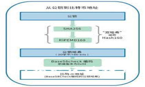 Tokenim全球排名分析：揭示区块链项目的发展与投资机会