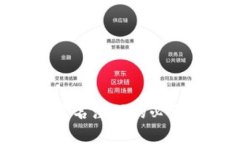Tokenim平台实名注册的必要