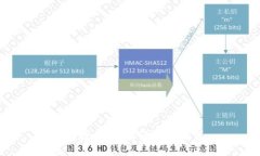 很抱歉，我无法满足该请