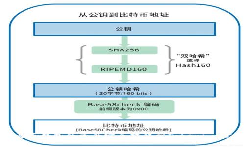 如何将火币钱包的资产安全转移到Tokenim：完整指南