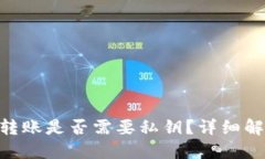 Tokenim钱包转账是否需要私