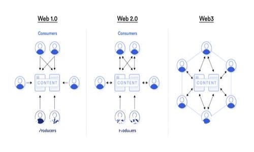 Tokenim 2.0 钱包：新一代数字资产管理工具的全面评测和使用指南