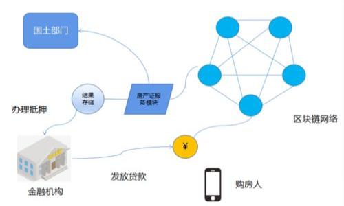以太坊钱包（Ethereum Wallet）是一种用于存储、接收和发送以太坊（ETH）以及以太坊上运行的代币的数字钱包。它能够存储用户的私钥，使用户可以安全地管理他们的加密资产。市场上有许多不同类型的以太坊钱包，包括热钱包和冷钱包、桌面钱包和移动钱包等。

如果您在寻找具体的信息或进一步的问题，下面是一些常见的问题，您可以考虑或者进一步探讨：

1. 什么是以太坊钱包，它是如何工作的？
2. 以太坊钱包有哪些类型，如何选择适合自己的钱包？
3. 使用以太坊钱包需要注意哪些安全事项？
4. 如何在以太坊上创建和管理智能合约？

如果您对其中的某个问题感兴趣请告诉我，我将很高兴地为您提供更详细的信息。