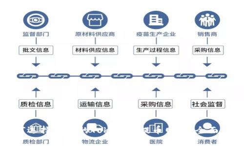 如何选择适合的Tokenim提币网络：全面指南