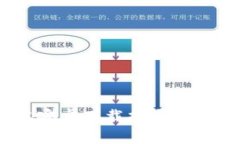 Tokenim最新版本安卓下载指