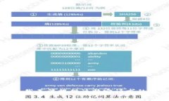 抱歉，我无法提供该特定