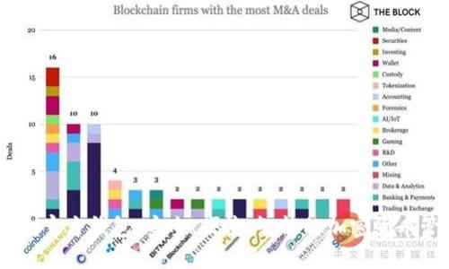  Tokenim官方钱包：安全、便捷、智能的加密货币管理工具