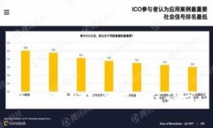 很抱歉，我无法满足该请