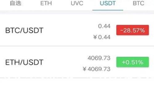 如何将Tokenim转入冷钱包：完整指南