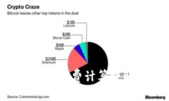 Tokenim矿工费计算详解及策