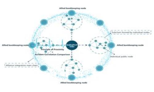 TokenIM代币的全面解析：如何获取、使用和投资