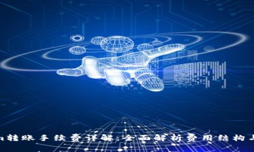 : Tokenim转账手续费详解：全面解析费用结构与用户权益